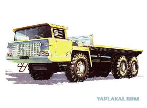 Игра на ЯПе: Угадай АВТО-2