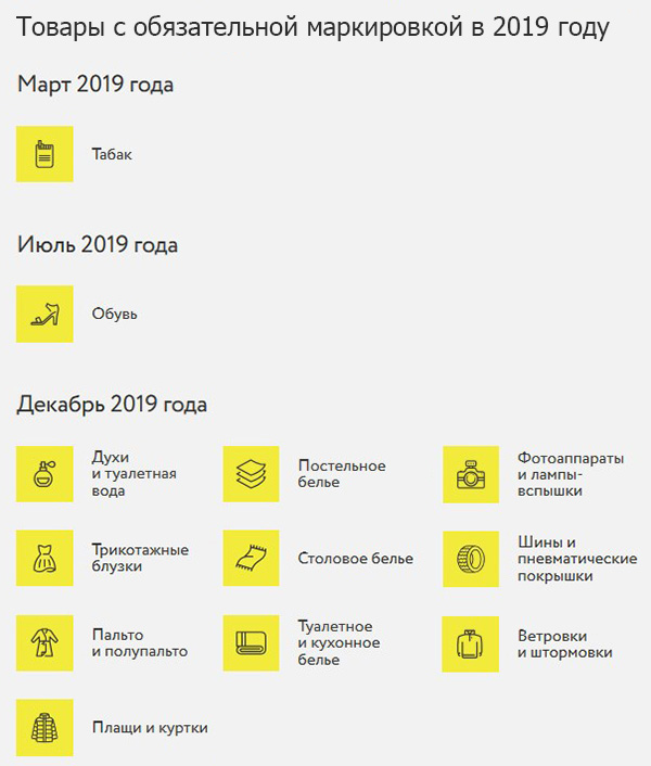 Медведев подписал постановление о маркировке велосипедов