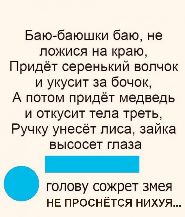 Бредзона 15.05.20