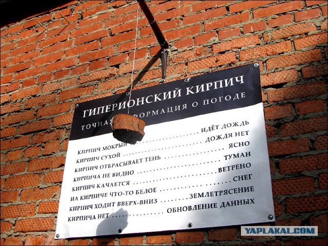 Россия может остаться без точных прогнозов погоды