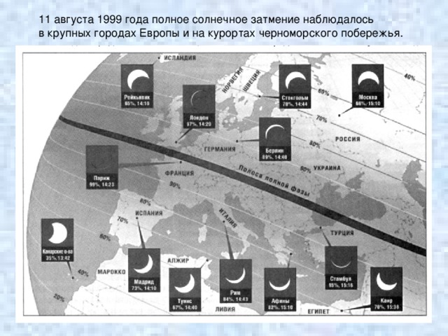 Дракон, пожирающий Солнце. Воспоминания о затмении 2008 года