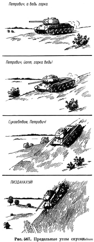 Wargaming 4