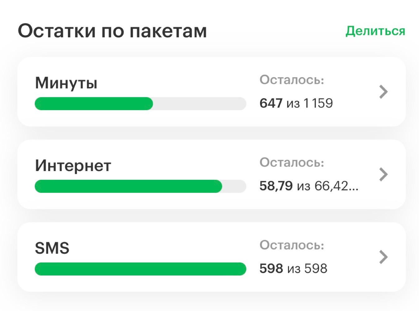 Мегафон провернул новую Мошенническую схему с миллионами абонентов -  ЯПлакалъ