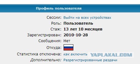 RuTraсker 20 лет⁠⁠