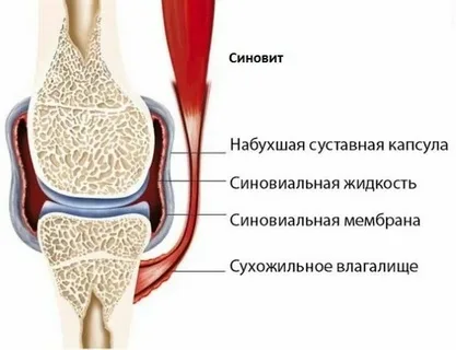 Ну как тут не вспомнить?