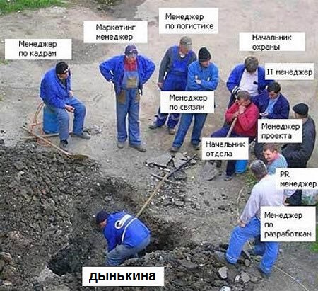 Что я узнал за 10+ лет просто работы