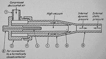 Никола Тесла