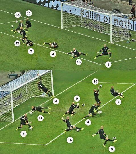 Чемпионат Мира 2014 Бразилия