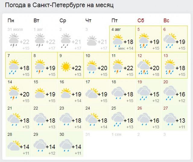 Питерские и околопитерские картинки