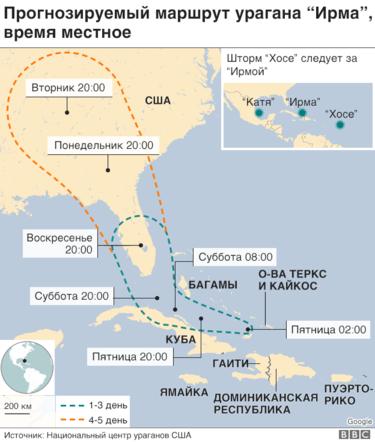 Ураган «Ирма» может достичь невероятной 5-й категории и обрушится на США