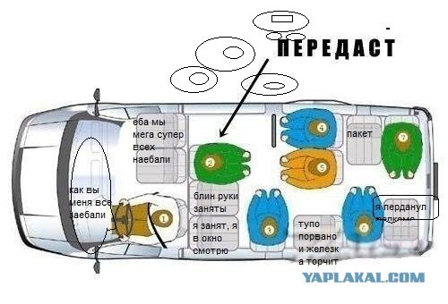 Передайте за проезд