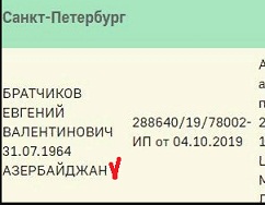 Помогите вернуть кота! Приют "Преданное сердце" украл кота и не отдает!