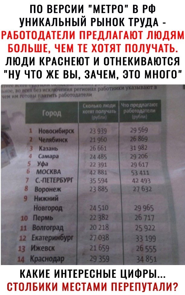 Годные картинки и не очень...
