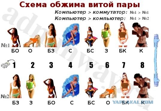 Брелок от гика