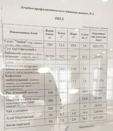 Как кормят рабочих на подземных рудниках в Мурманской области и сколько им это стоит