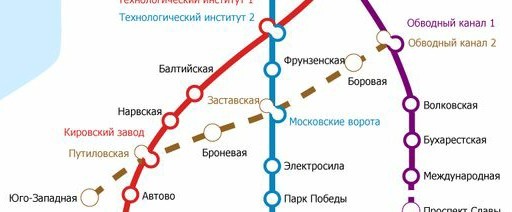 Ничего необычного, просто  план развития метро Петербурга, который был опубликован в 2011 году