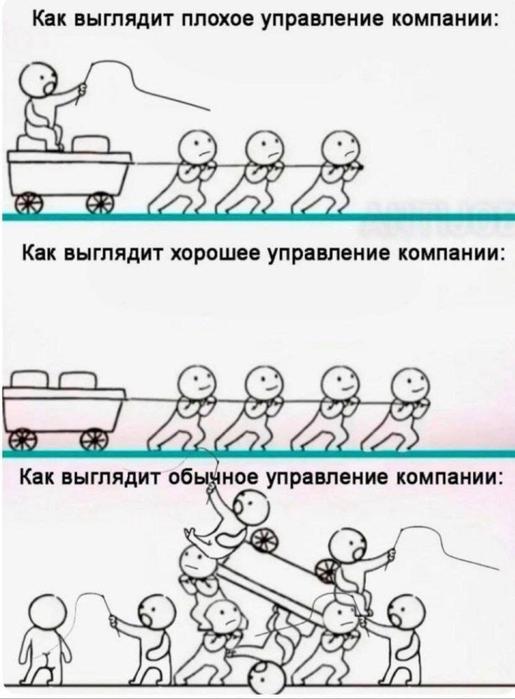 Картинки для деградации 144 (разной степени свежести)