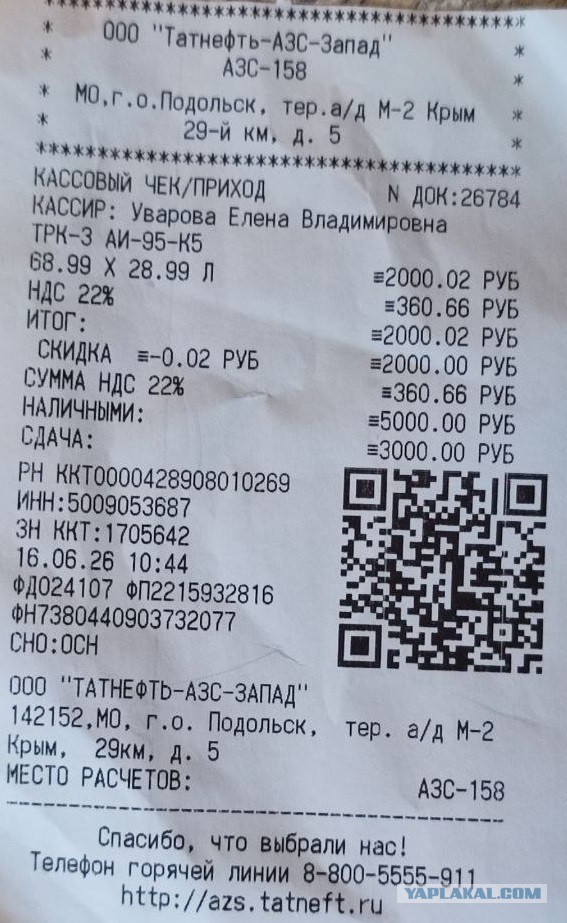 Всё хорошо
