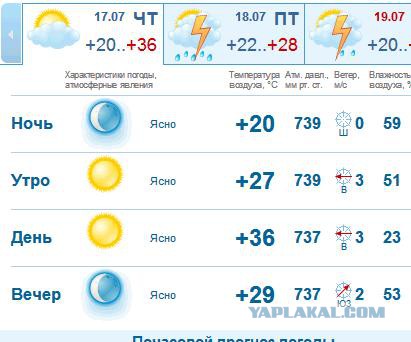 Глобальное похолодание началось 17 июля 2014 года