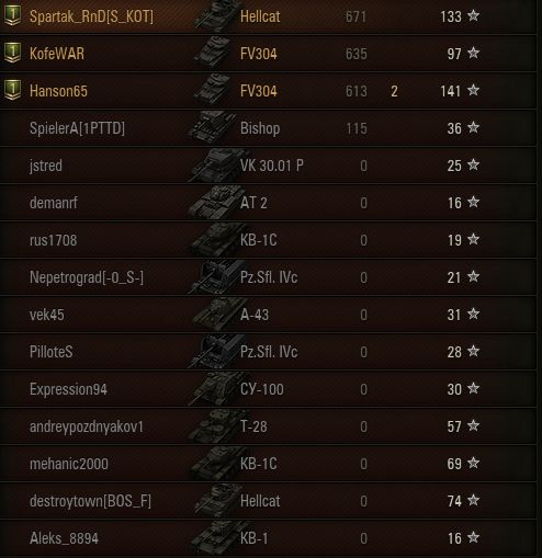 Wargaming 14