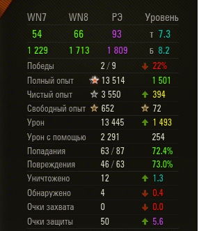 Wargaming 18