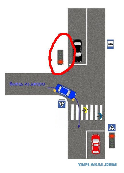 Как должен поступить водитель синего авто?