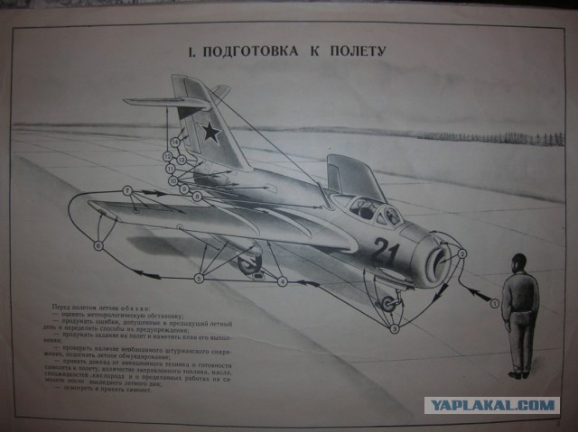 Альбом наглядных пособий по самолетам МиГ-15-17