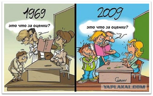 Отчет партии Сталина перед народом