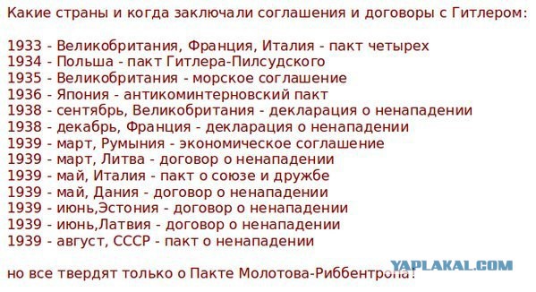 Откуда берется ненависть к России и русским людям?