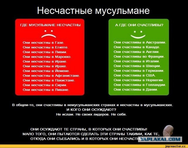 Узбекистан и Россия готовят пенсионное соглашение
