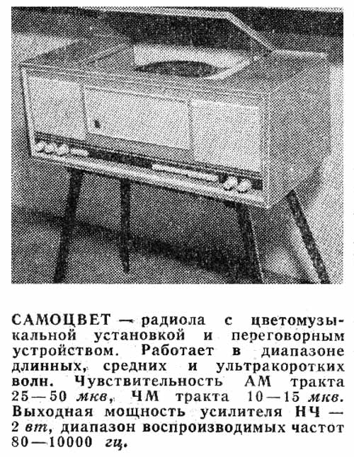 Отечественная радиотехника ХХ века (Часть 1)