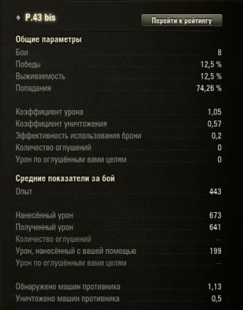 Wargaming 59