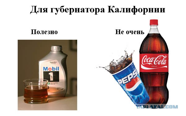 Полезное и не полезное