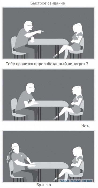 Фотожаба: Быстрое свидание