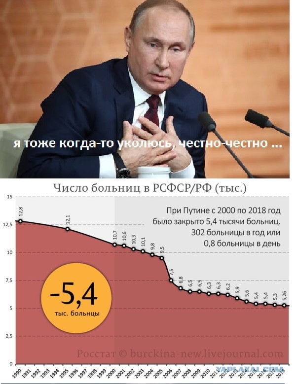 Служащие в Ленобласти срочники пожаловались на принудительную вакцинацию