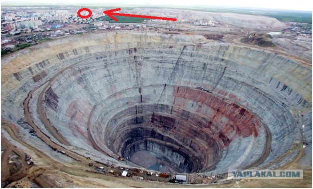 5 самых ущербных регионов России