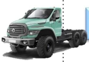 Новый "Урал-NEXT"