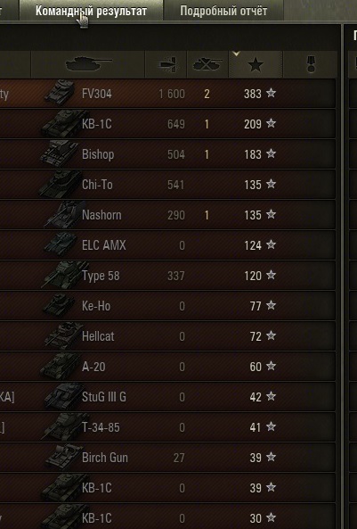 Wargaming 12, WoT сотоварищи