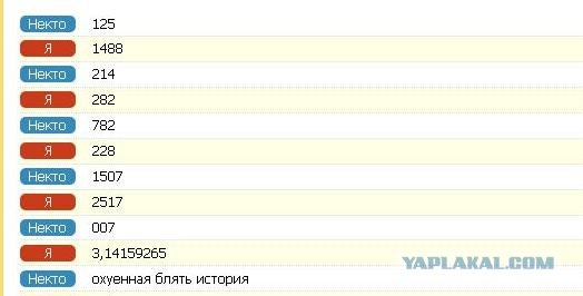 ЧатВдвоем