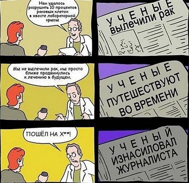 Перехват