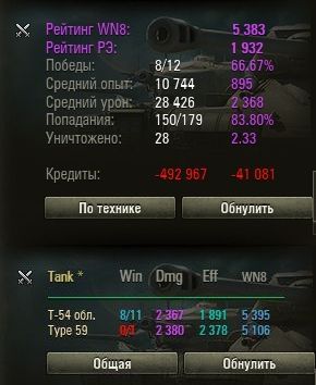 Wargaming 29