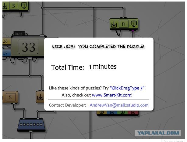 Game : I/o