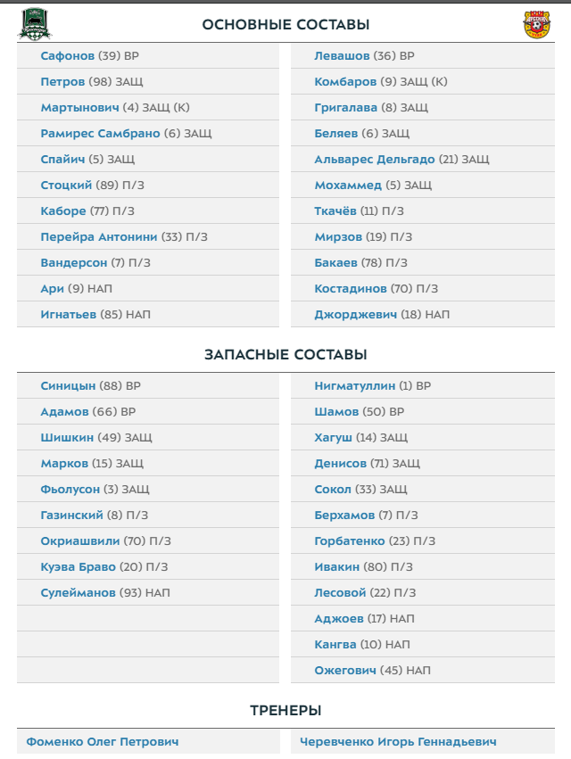 РПЛ 2018-2019(часть V)