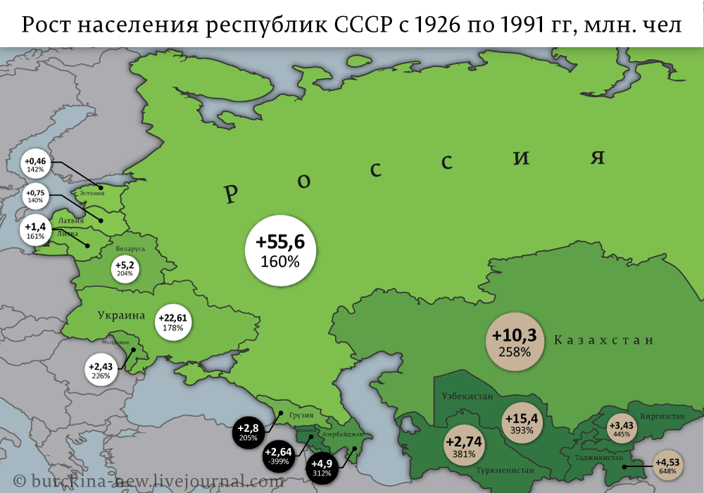 Границы украины 1991 и сейчас на карте