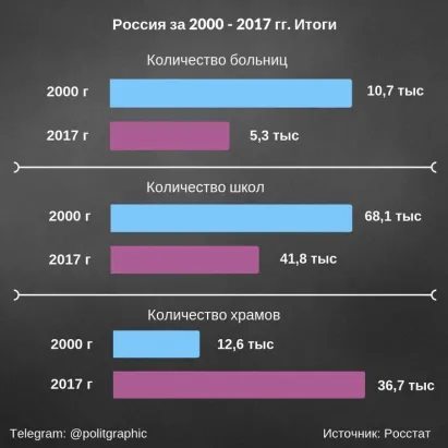 ВОЗ случайно проговорилась о настоящей опасности коронавируса