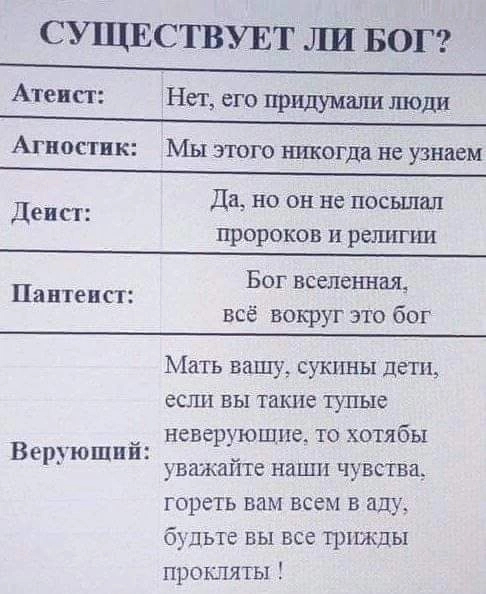 Религиозность - это просто не работает теменная доля мозга