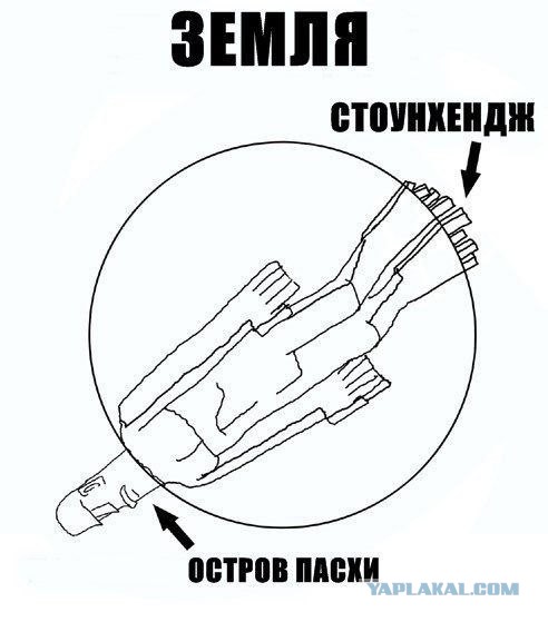 Окутанные тайной