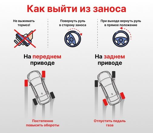 Очередной торопыга к успеху шëл