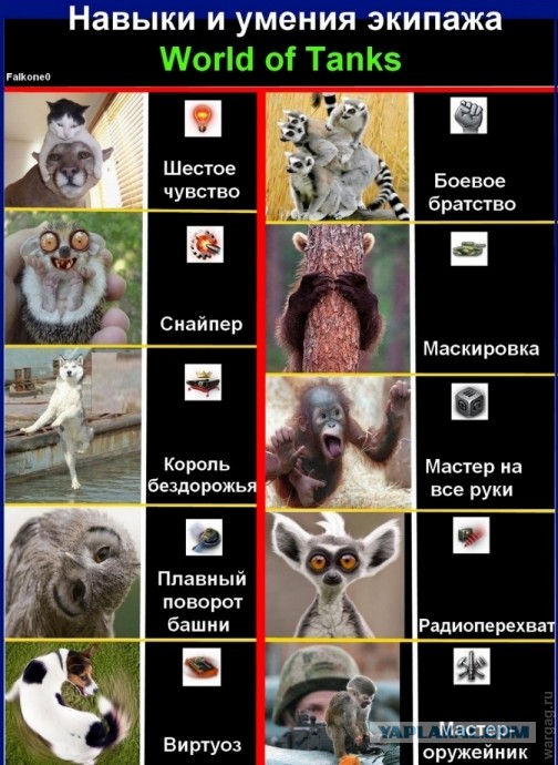 Чуть-чуть танков WoT