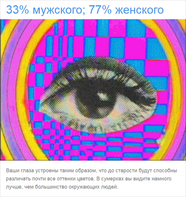 Тест: Вы воспринимаете этот мир глазами мужчины или женщины?